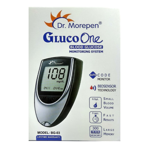 Blood Glucose Monitoring-Image