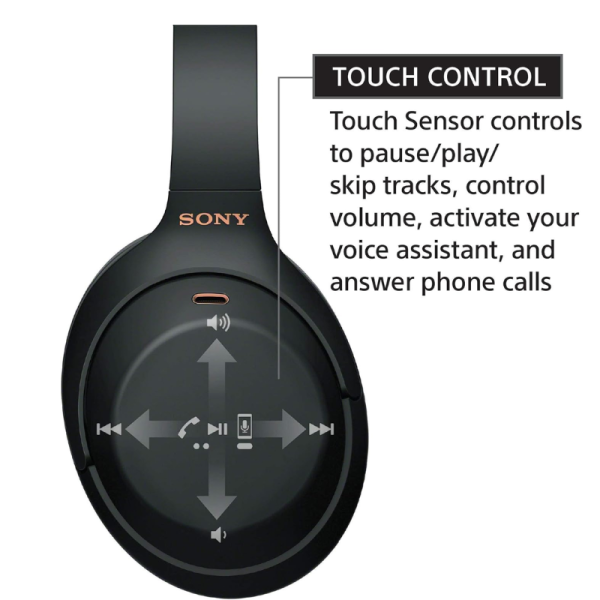 Headphone - Sony