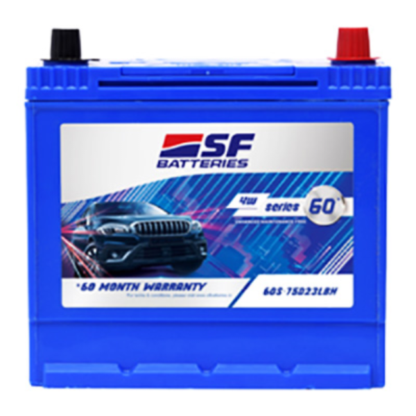 Car Battery-Image