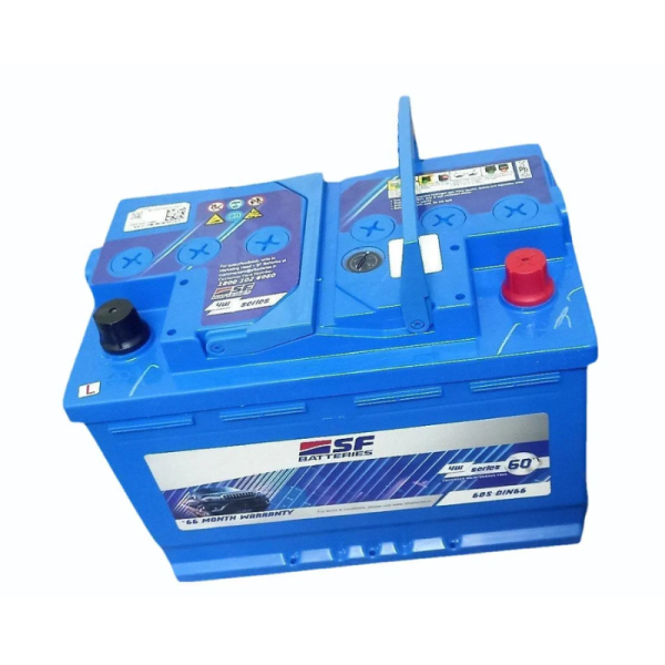 Car Battery-Image
