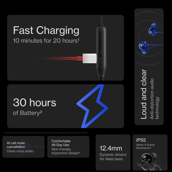 Bluetooth Earphone image 2