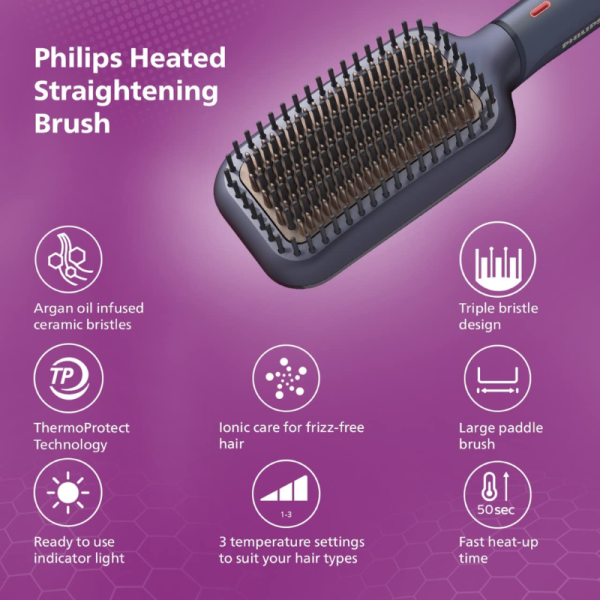 Hair Straightener - Philips