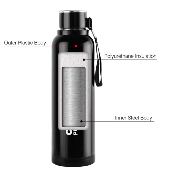Water Bottle image 2