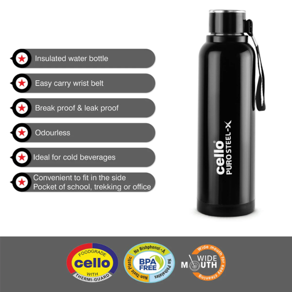 Water Bottle image 3