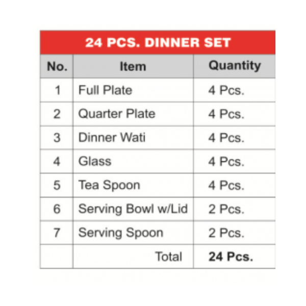 Dinner Set - Suruchi