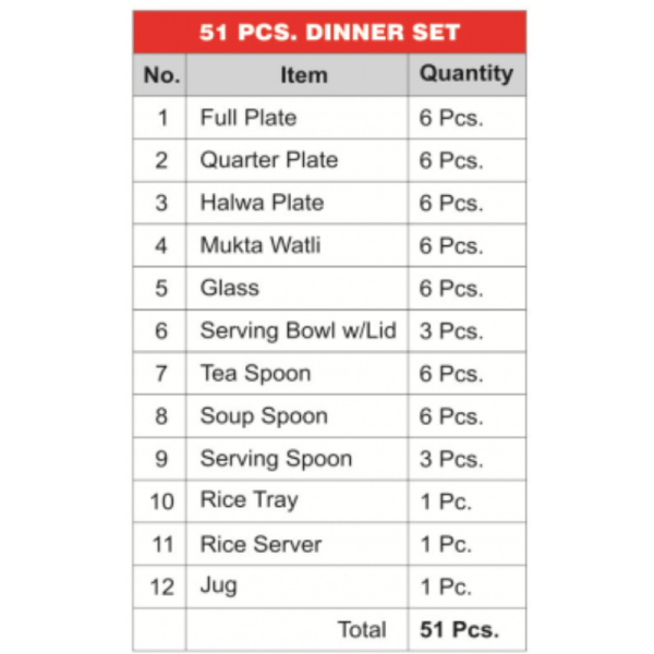 Dinner Set - Suruchi