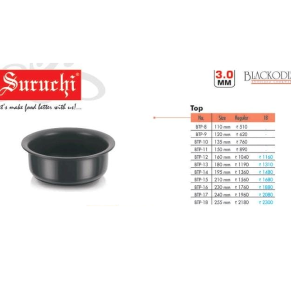 Tope - Suruchi