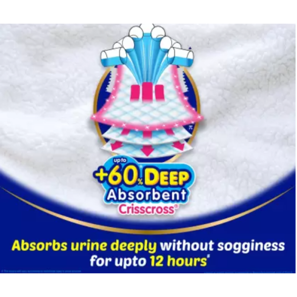 Diaper Pants - Mamy Poko Pants