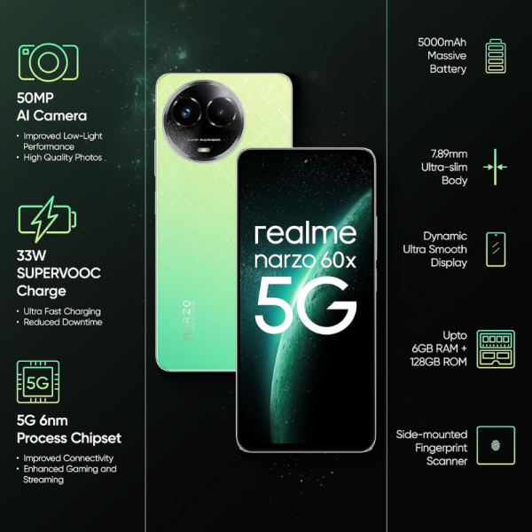 Mobile Phone - Realme