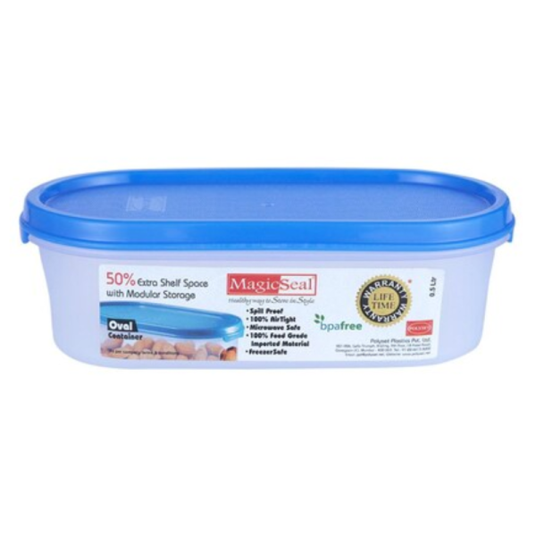 Container Set - Polyset