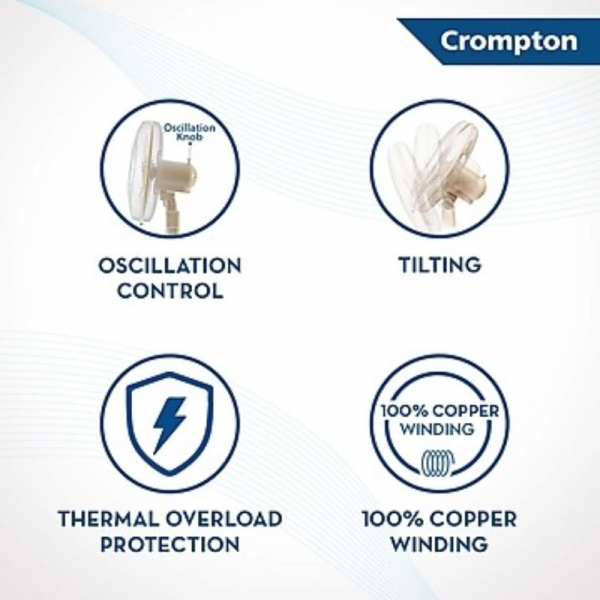 Pedestal Fan - Crompton