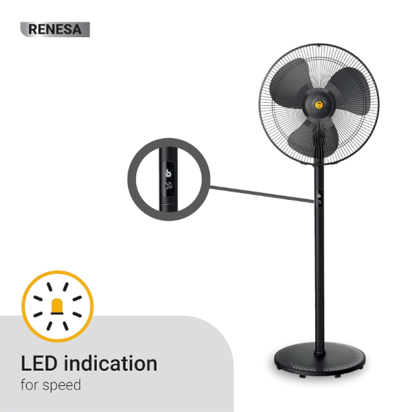 Pedestal Fan - Atomberg