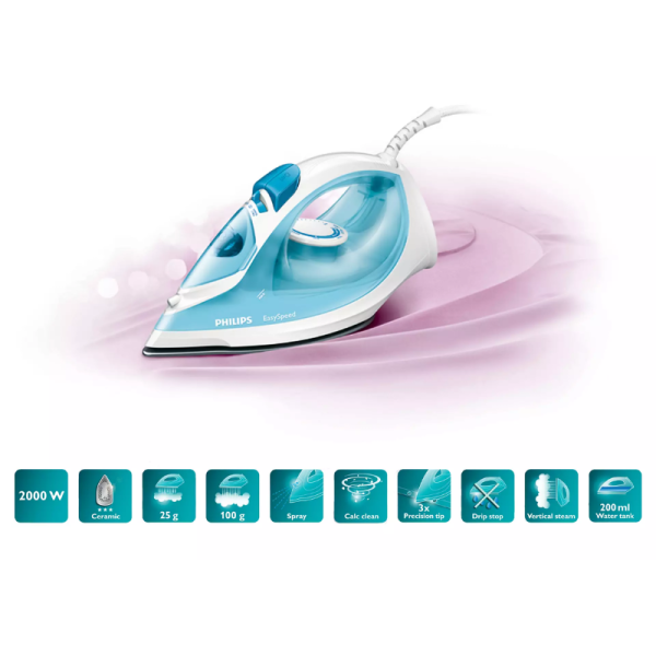 Steam Iron - Philips