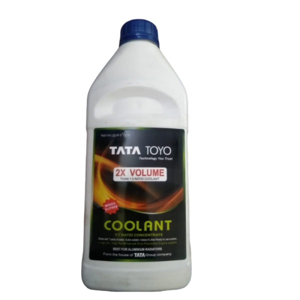Automotive Coolant-Image