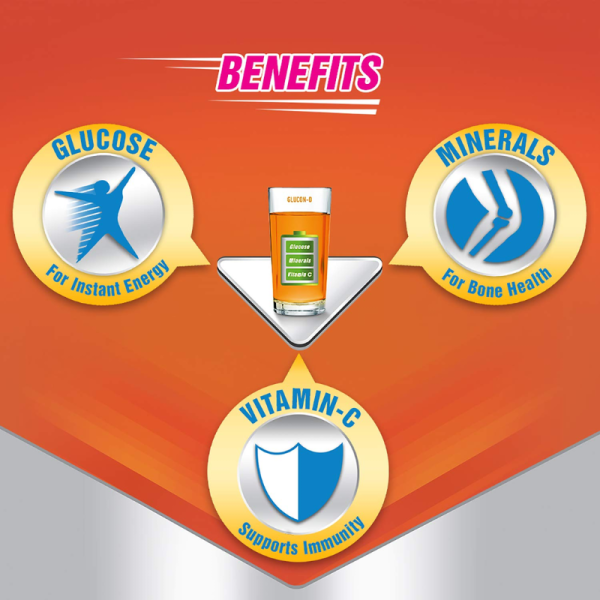 Glucon-D - Zydus Wellness