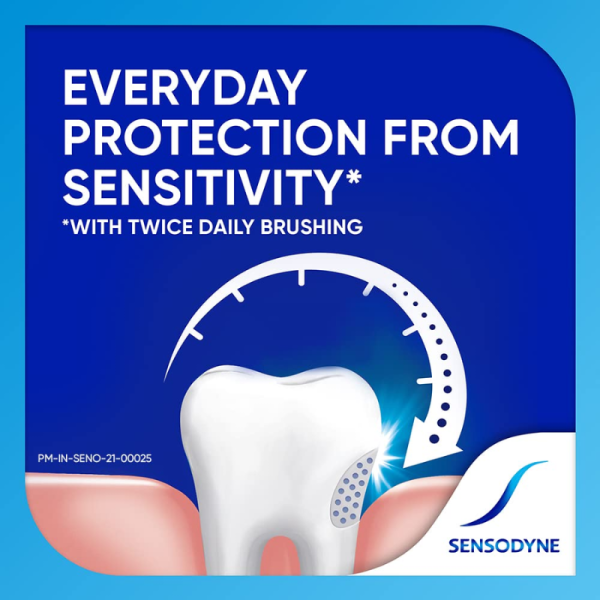 Sensodyne Tooth Paste - GSK (Glaxo SmithKline Pharmaceuticals Ltd)