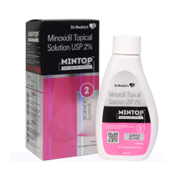 Mintop Solution - Dr. Reddy's