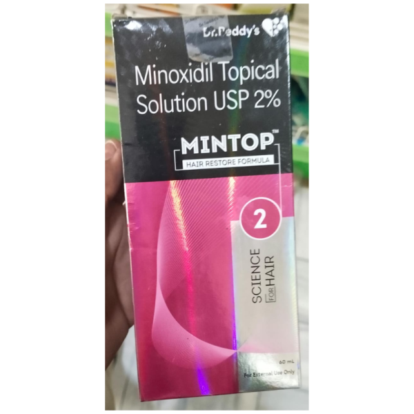 Mintop Solution - Dr. Reddy's