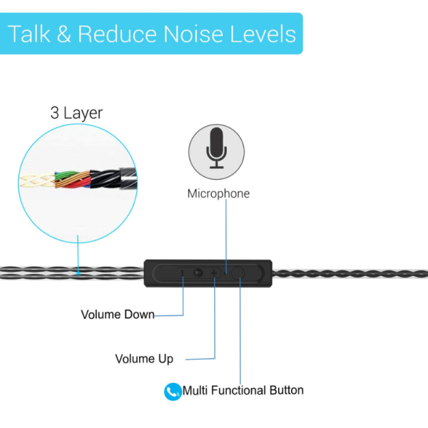 Earphone - Portronics
