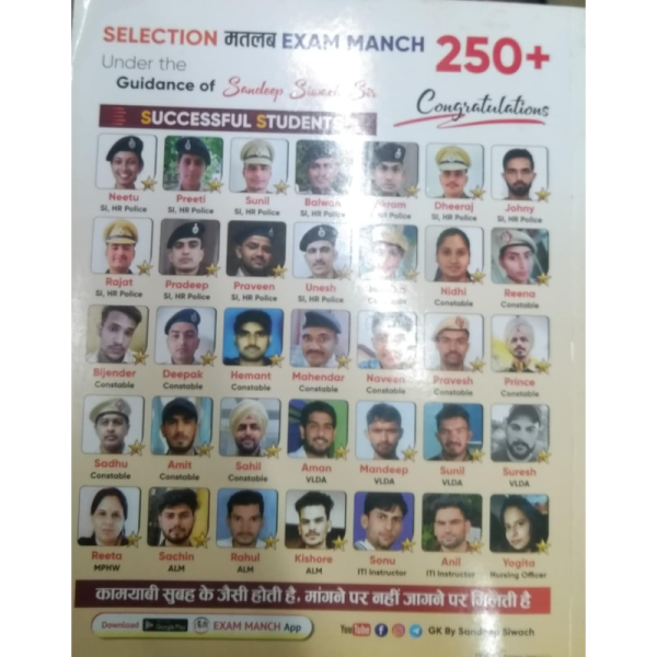 DNA Of Haryana 2.0 - Exam Manch