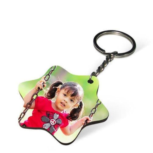Keyring-Image
