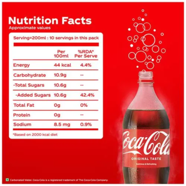 Soft Drinks - Coca Cola