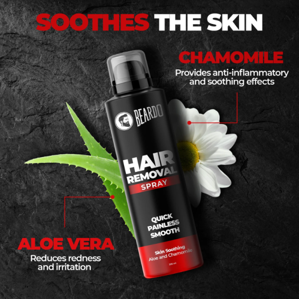Hair Removal Spray - Beardo