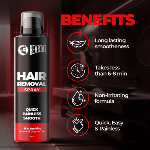 Hair Removal Spray - Beardo