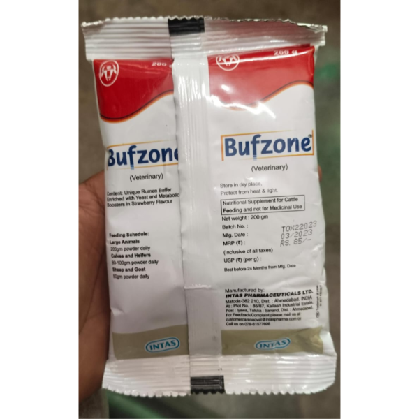Bufzone - Intas Pharmaceuticals Ltd