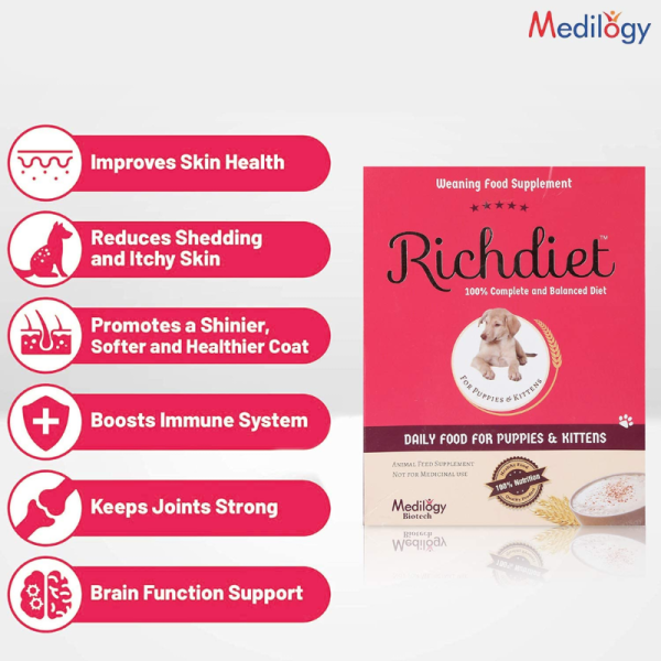 Dog Food - MEDILOGY BIOTECH