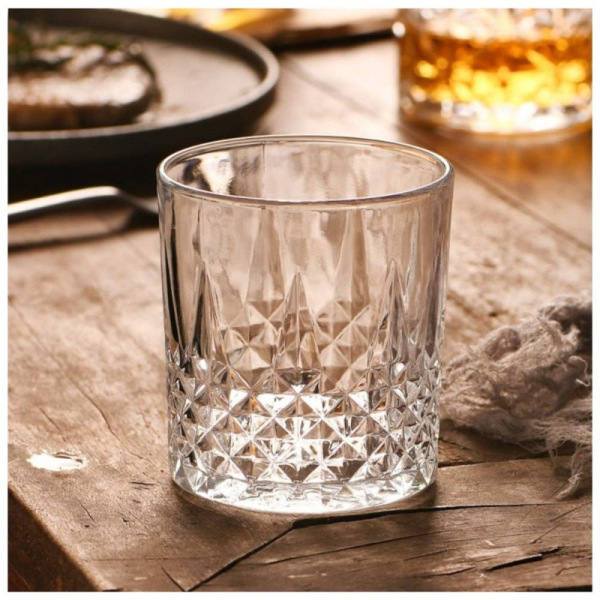 Glass Set Image