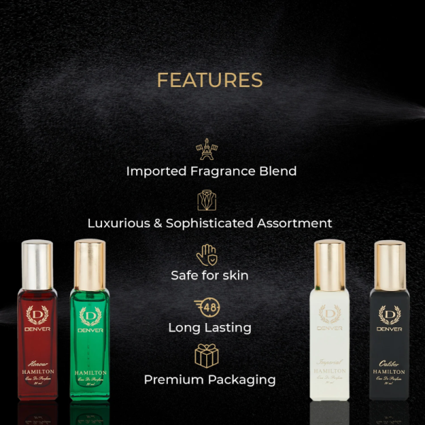 Perfume Gift Set - Denver