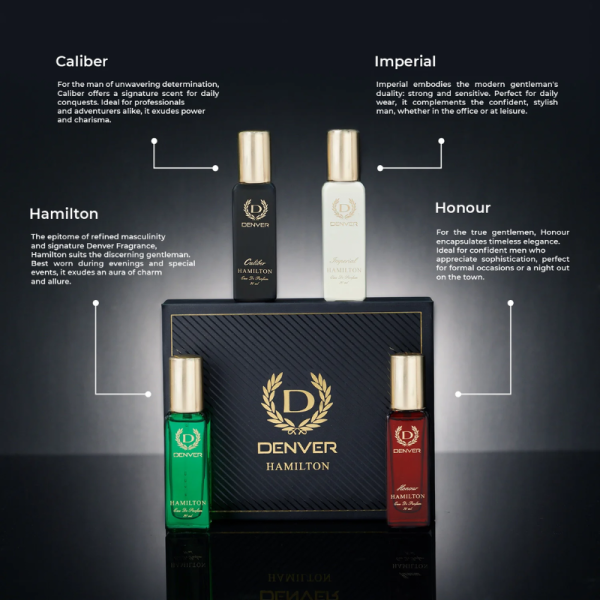 Perfume Gift Set - Denver
