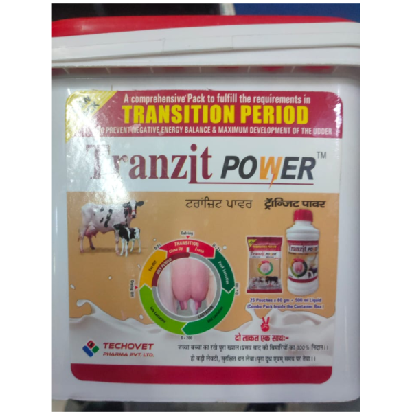 Tranzit Power - Techovet Pharma Ptd Ltd