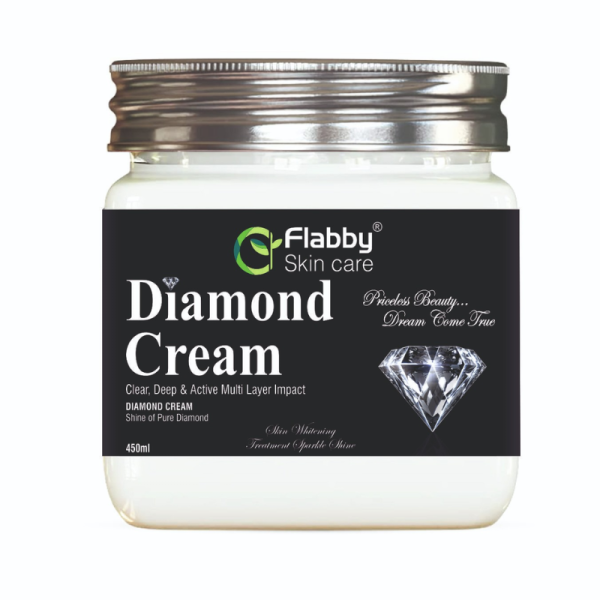Face Cream-Image