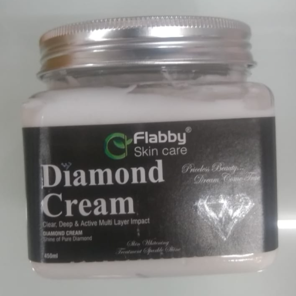Face Cream - Flabby Skin Care
