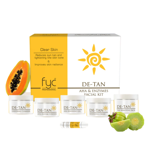 Facial Kit-Image