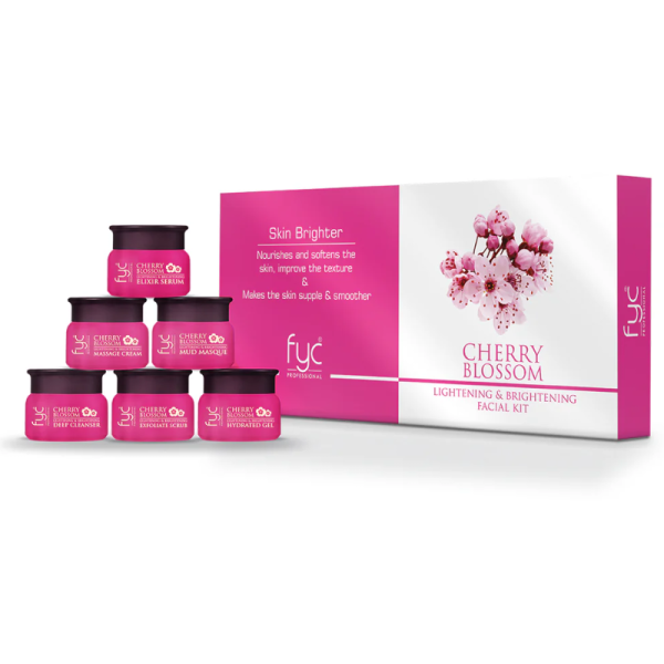 Facial Kit-Image