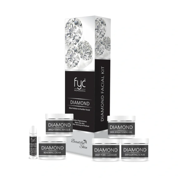 Facial Kit-Image