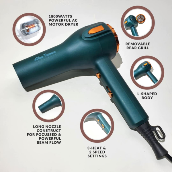 Hair Dryer - Alan Truman