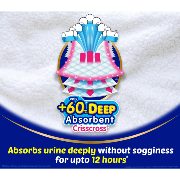 Diaper Pants - Mamypoko Pants