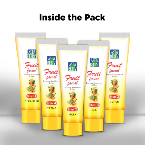Facial Kit - Asta Berry
