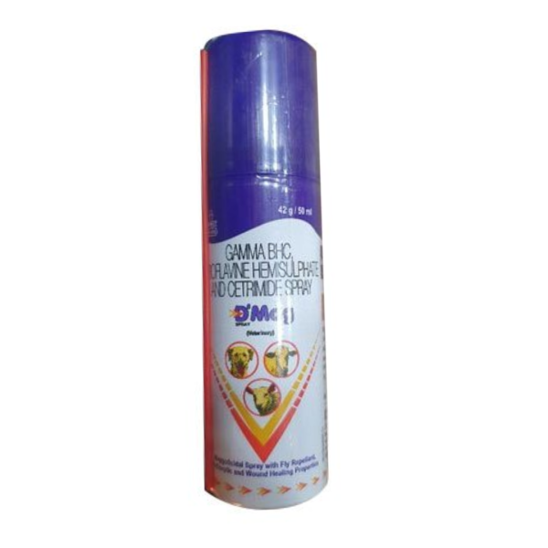 D'Mag Spray - Intas Pharmaceuticals Ltd