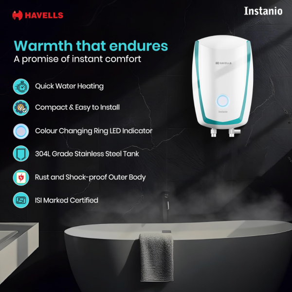 Electric Water Heater - Havells