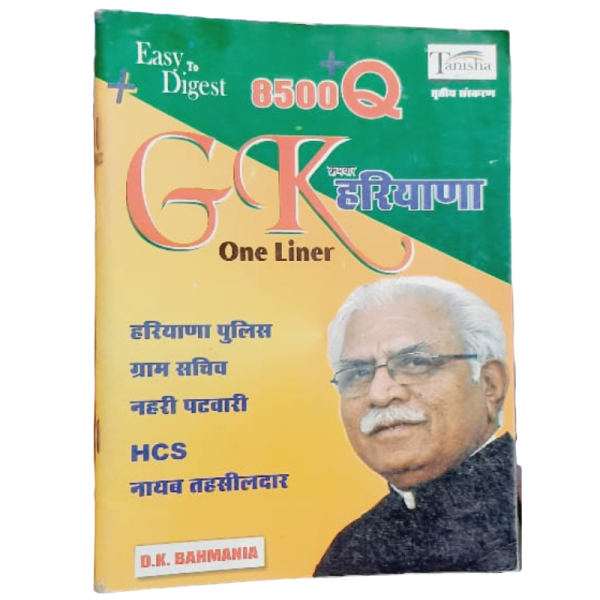 Haryana GK-Image