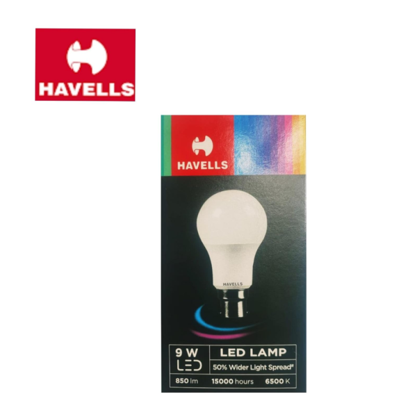 Led Bulb Image