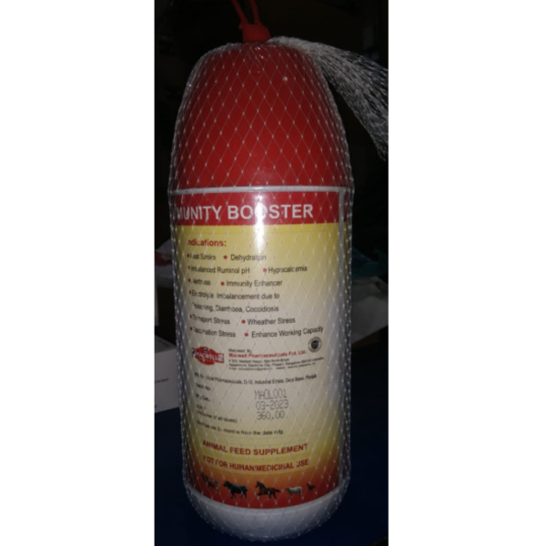 Macool Advance - Macwell Pharmaceuticals