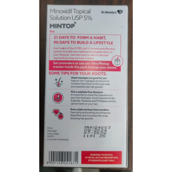 Mintop Solution - Dr. Reddy's