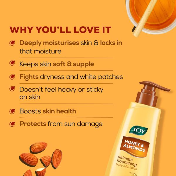 Body Lotion - JOY