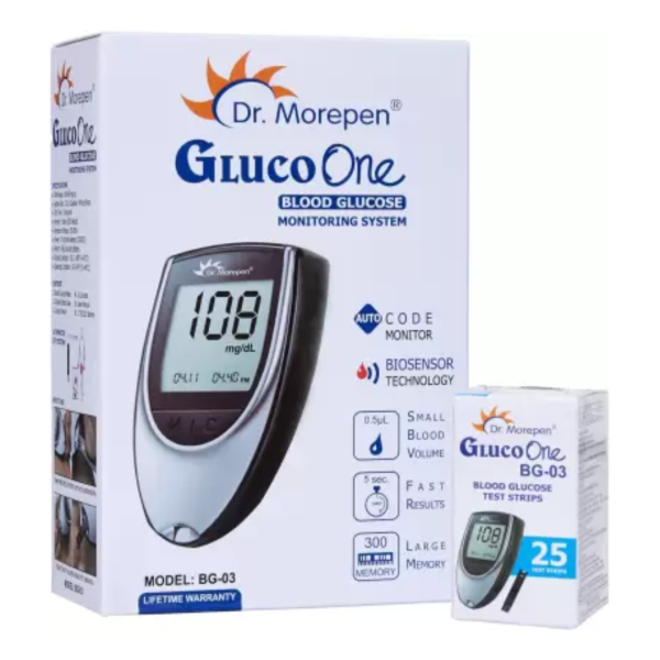 Blood Glucose Monitor-Image